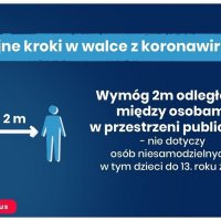  Nowe zasady bezpieczeństwa